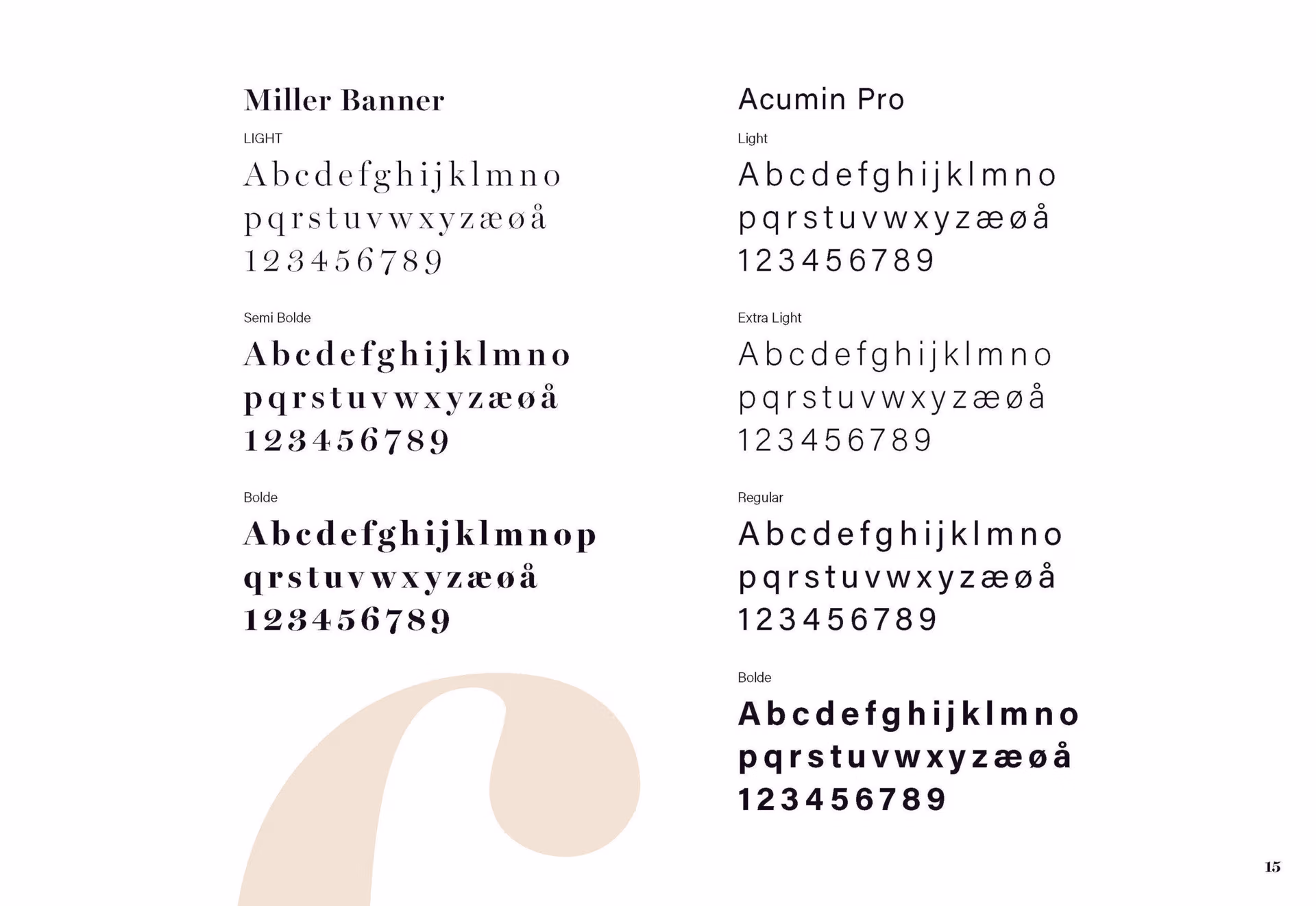 NCE designhaandbok_Side_15